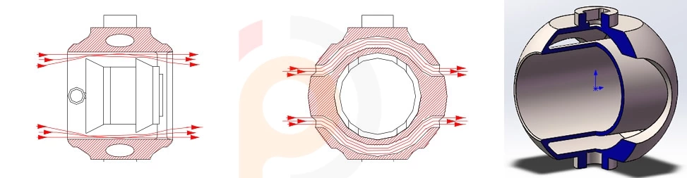 Pipe Cleaning Valve, Large Diameter Pipe Cleaning Valve