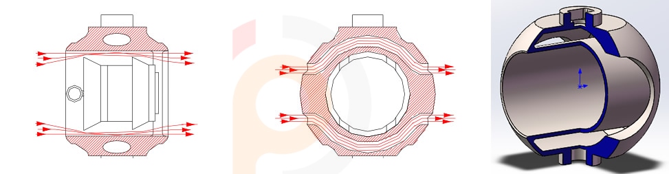 jiepei pig valve structure diagram
