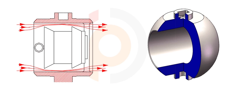 Pipe Cleaning Valve