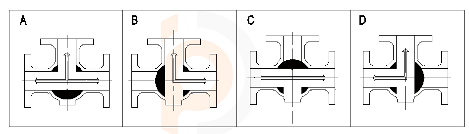 Three-way Ball Valve